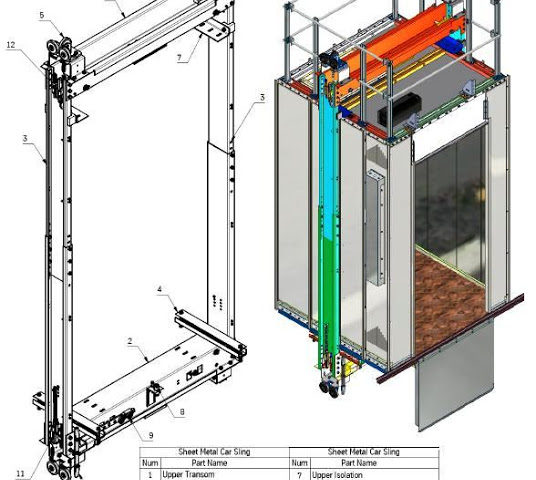 Hệ thống Cabin trong cấu tạo thang máy