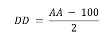 kích thước cửa thang máy 2SO kích thước cửa thang máy 2SO
