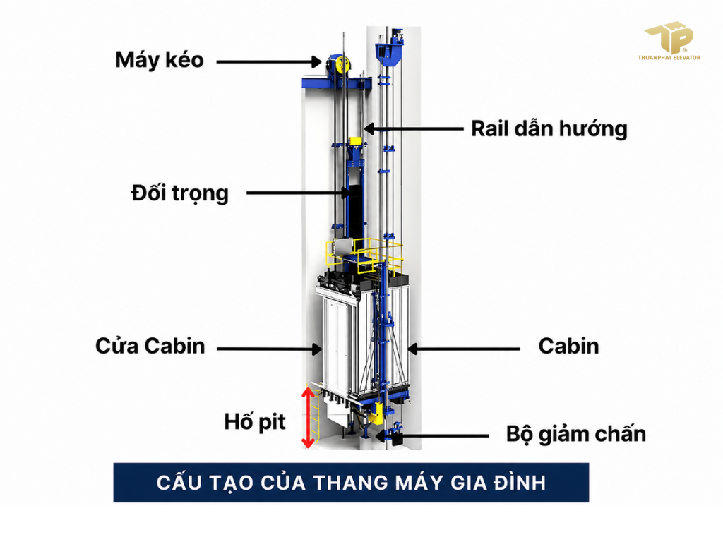 Thang 33 1 1